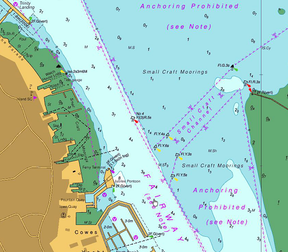 Admiralty Charts Ireland Online