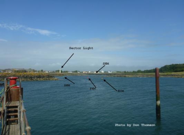 Buoyage at the entrance to the marina