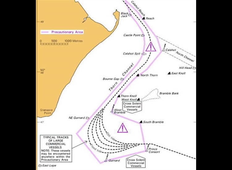 Shipping Flow Diagram