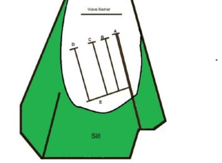Marina Layout (not to scale)
