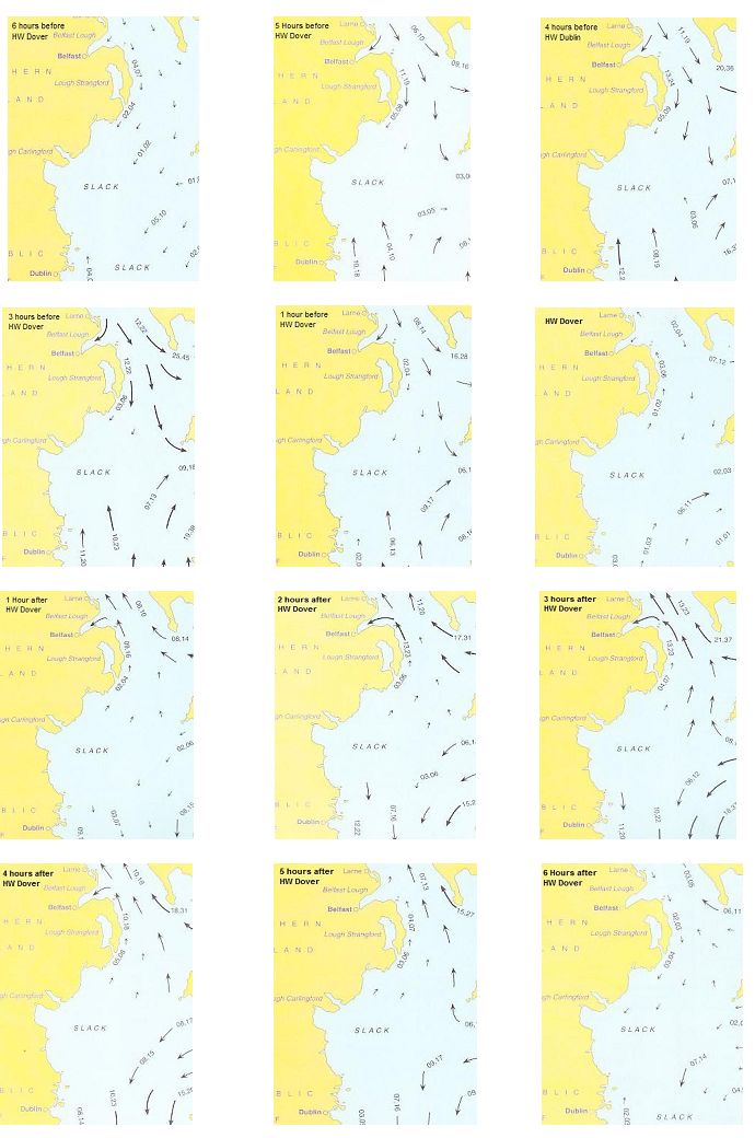 Tidal Stream Charts